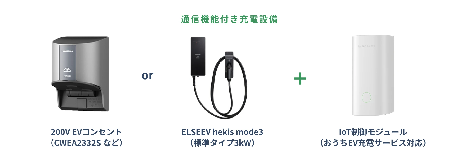 「通信機能付き充電設備」とは何か？対象機種の確認方法