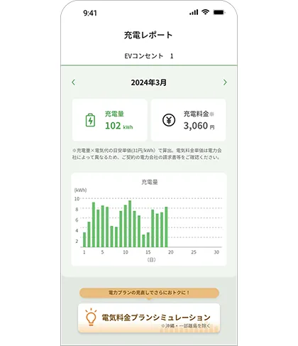 アプリ連携で充電量・電気代を「見える化」