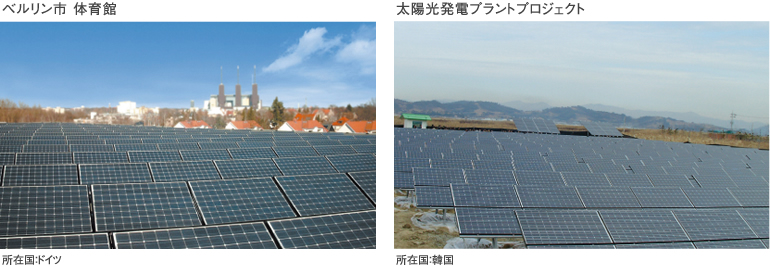 ベルリン市 体育館　太陽光発電プラントプロジェクト