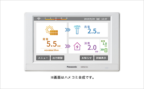 Panasonic 太陽光モニター www.misforwomen.com