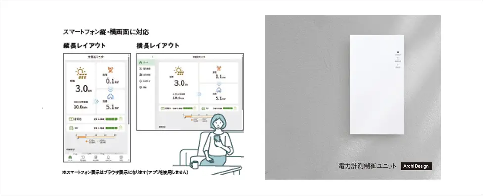 スマートフォン縦横画面に対応 電力計測制御ユニット