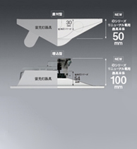 ベースライト リニューアル専用器具本体