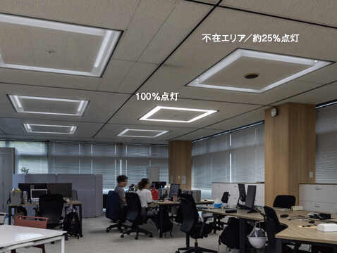 ひと明るさセンサのオフィス活用のイメージ図。人の在・不在を検知