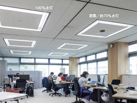 ひと明るさセンサのオフィス活用のイメージ図。外光の明るさを検知