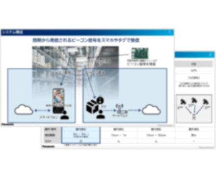 ビーコン/UWB/GPSの違いがわかる技術資料