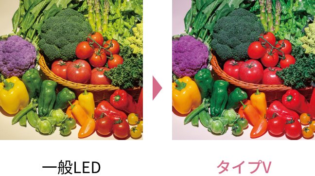 イメージ画像：青果