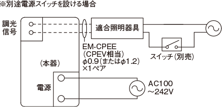 信号線式ライコン結線図（別途電源スイッチを設ける場合）