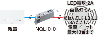 親器＋NQL10101＋LED電球 2A 白熱灯 5A 起動方式LK・LB・LU 3A ただし、電源ユニット最大13台まで