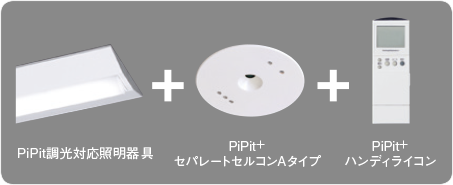 PiPit調光対応照明器具＋PiPitプラス セパレートセルコンAタイプ＋PiPitプラス ハンディライコン