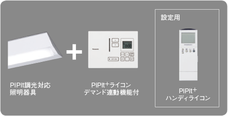 PiPit調光対応照明器具＋PiPitプラス デマンド連動機能付 「設定用 PiPitプラス ハンディライコン」
