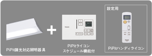 PiPit調光対応照明器具＋PiPitライコン スケジュール機能付 「設定用 PiPitハンディライコン」