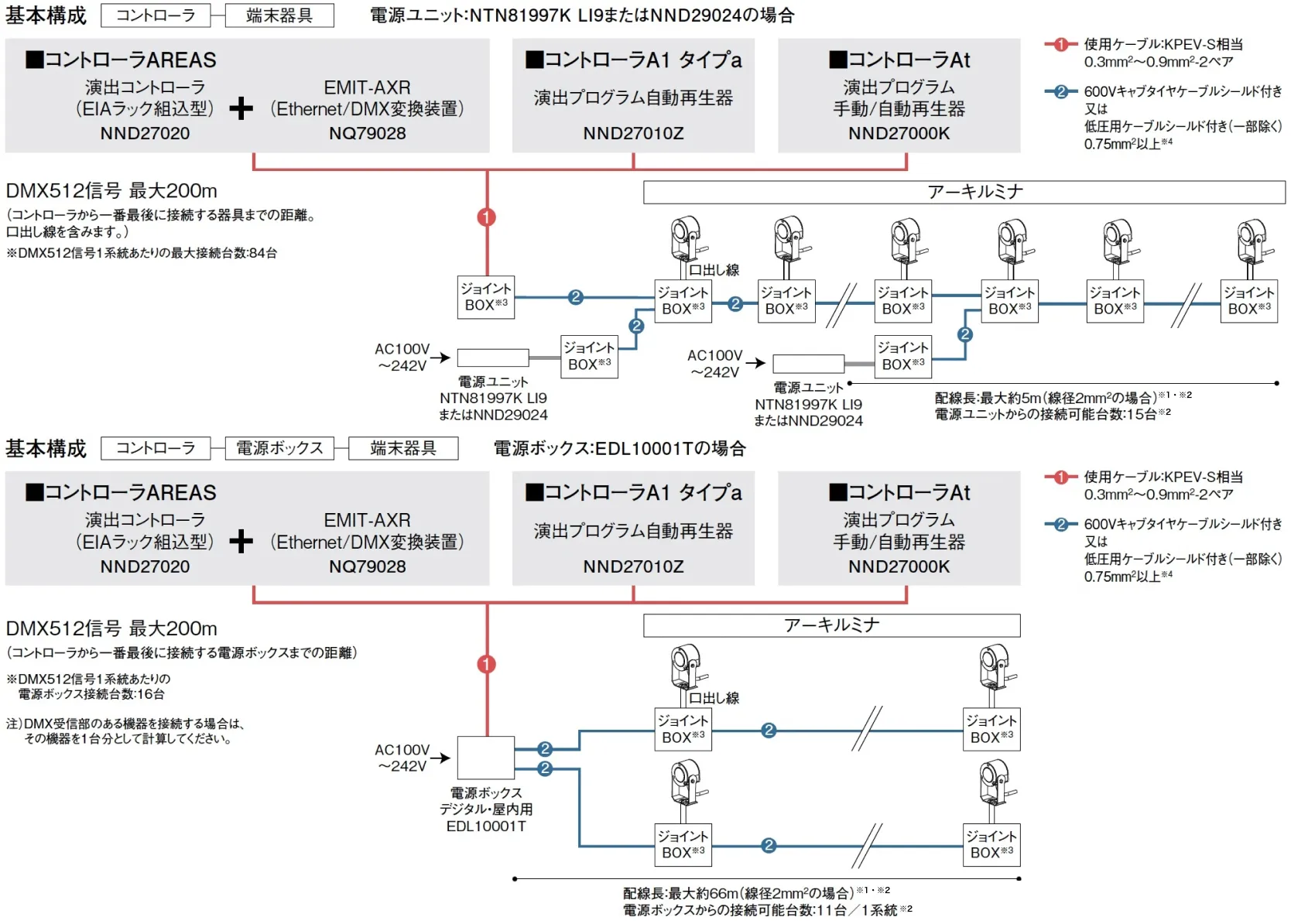 システム構成図