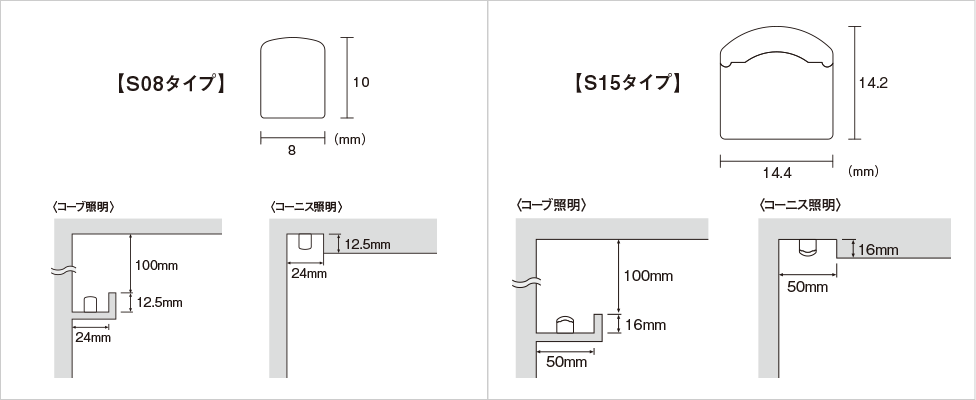 人気が高い 定格出力型 C-Slim シームレス建築部材照明器具 パナソニック 高出力型 NNF12071LJ9 本体 調光可能 その他照明