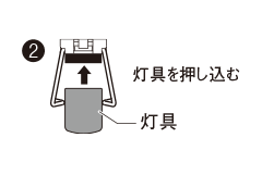 ②灯具を押し込む