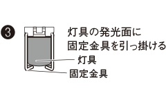 ③灯具の発光面に固定金具を引っ掛ける