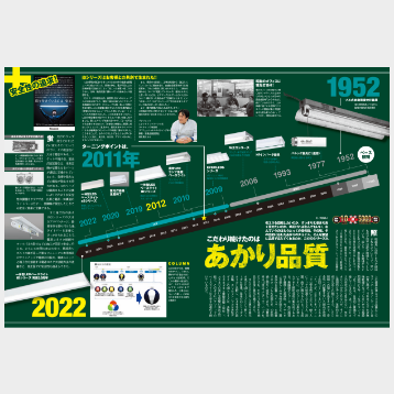 モノ・マガジン2023年1-2・16合併号 3