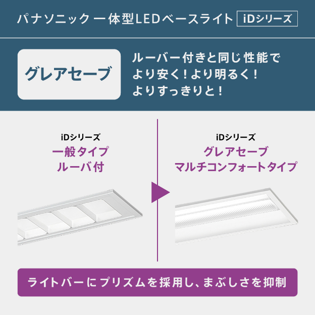 一体型LEDベースライト「iDシリーズ」 グレアセーブ