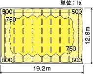 映光色の平均照度図