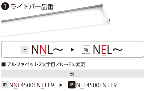 ライトバー品番：アルファベット2文字目／NからEに変更