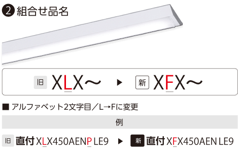 組合せ品名：アルファベット2文字目／LからFに変更