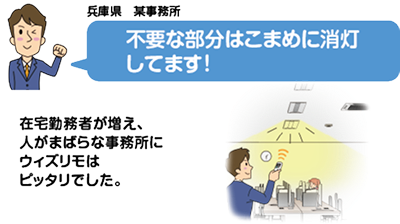 不要な部分はこまめに消灯してます！