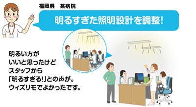 明るすぎた照明設計を調整！