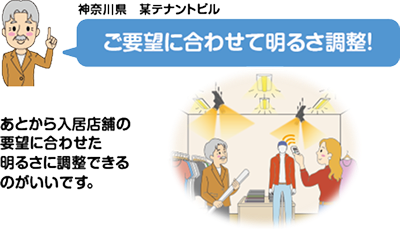 ご要望に合わせて明るさ調整！