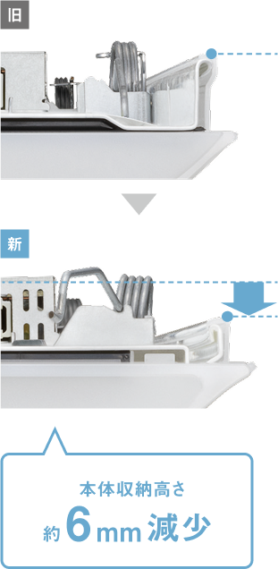 本体収納高さ約6mm減少