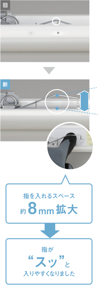 指を入れるスペース約8mm拡大→指がスッと入りやすくなりました