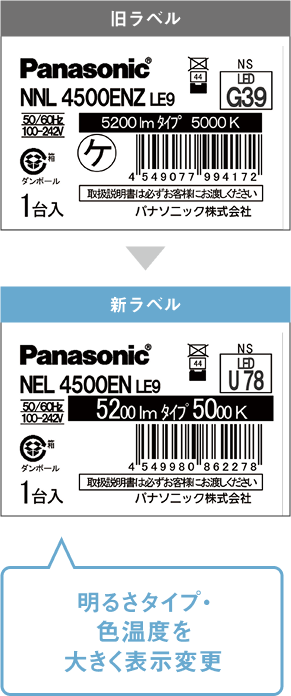 明るさタイプ・色温度を大きく表示変更