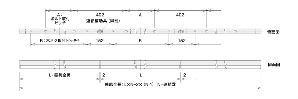 連結時の寸法図