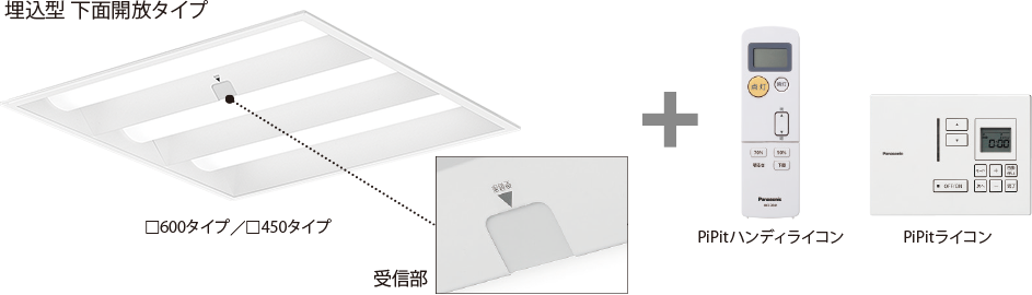 一体型LEDベースライト「スクエアシリーズ」の特長 | 施設用照明器具 