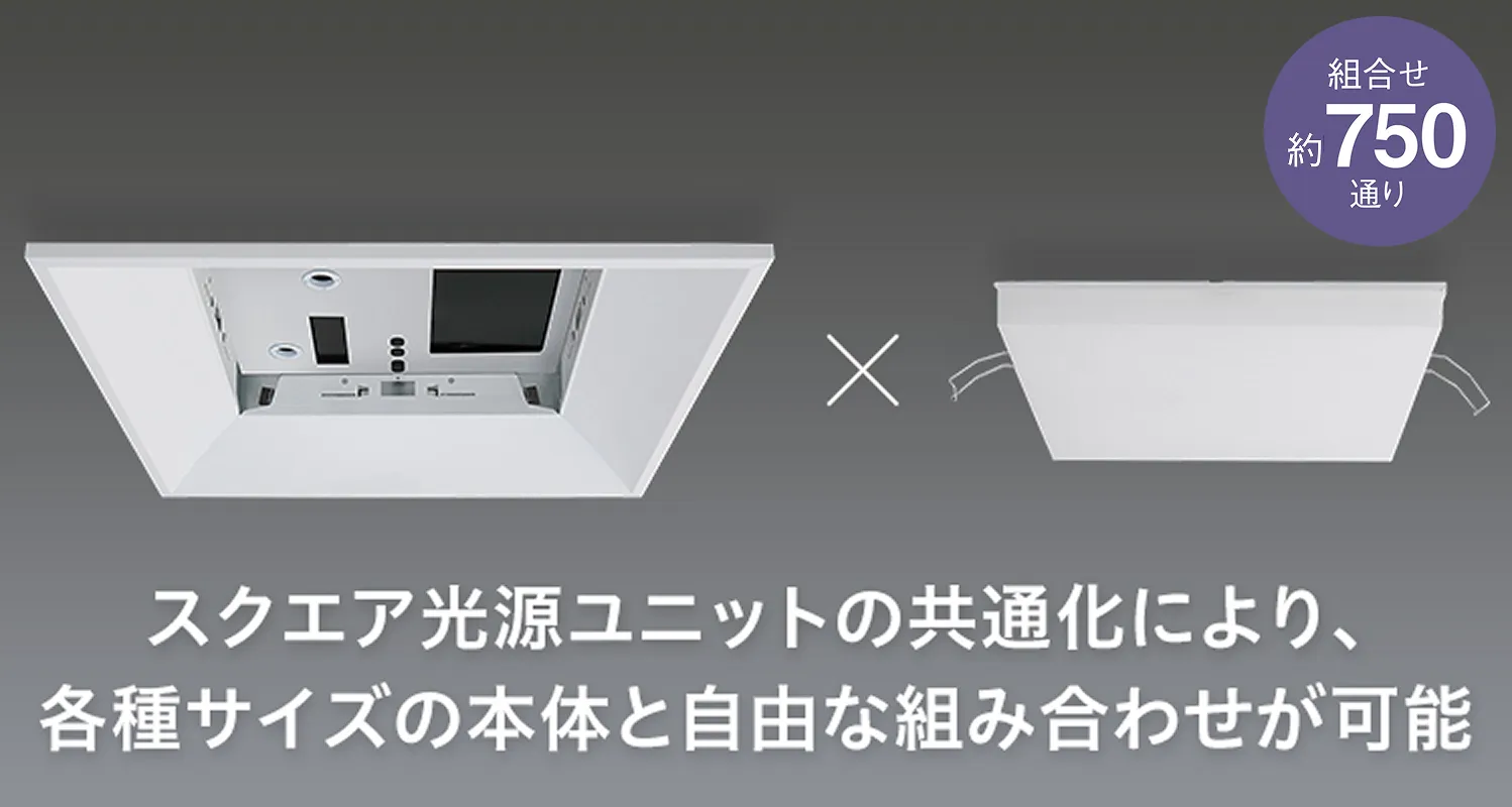 スクエア光源ユニットの共通化により、各種サイズの本体と自由な組み合わせが可能
