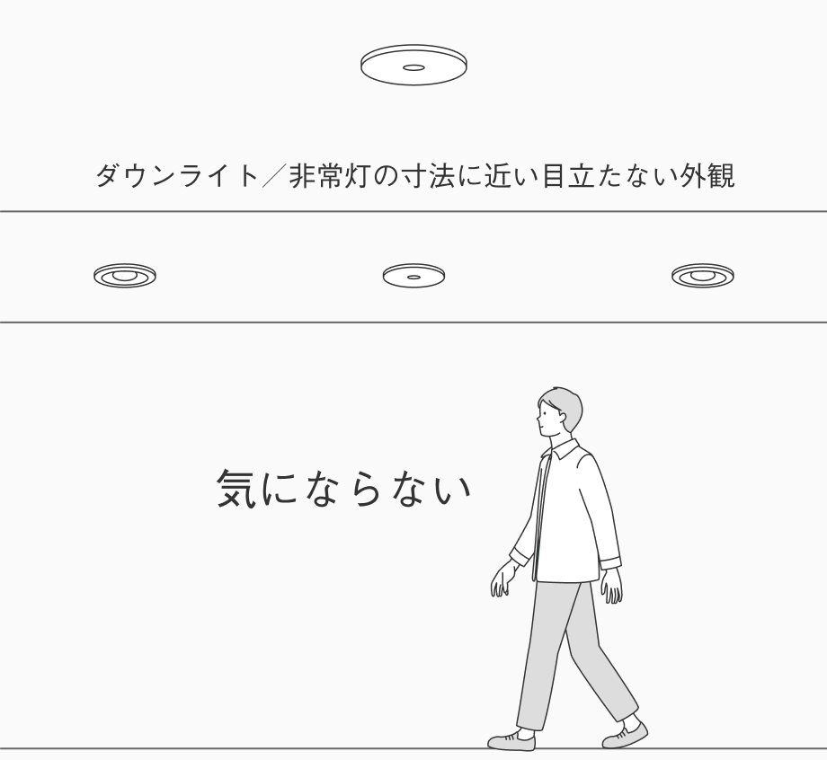 従来カメラのイメージ画像