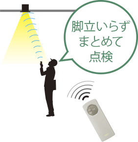 リモコン自己点検機能での点検方法1　脚立いらずまとめて点検のイメージ画像