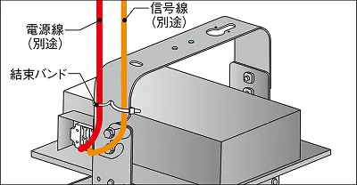 図解：赤色の電源線（別途）とオレンジ色の信号線（別途）を結束バンドで固定