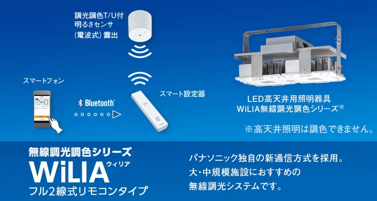 LED高天井用照明器具 WiLIA（ウィリア）無線調光調色シリーズ フル2線式リモコンタイプ、パナソニック独自の新通信方式を採用。大・中規模施設におすすめの無線調光システムです。調光調色T/U付明るさセンサ（電波式） 露出、スマートフォンアプリからスマート設定器をBlueToothで操作して明るさのコントロールが可能。※高天井照明は調色できません。