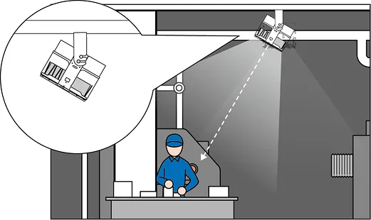 照射角度の変更ができるイラスト
