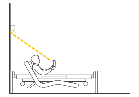 さまざまな姿勢で使えるパーソナルライト（読書灯） イメージ図