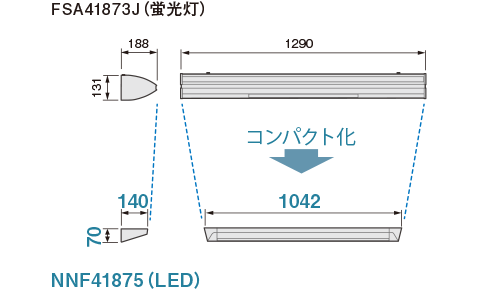 NNF41875（LED）寸法図