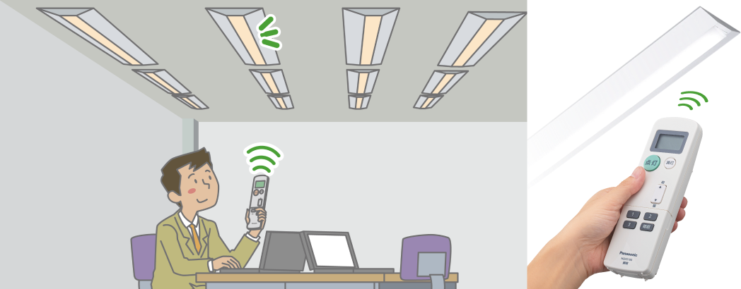 ウィズリモ2のイメージ画像