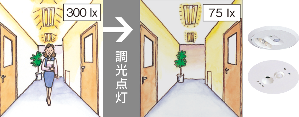 人感センサのイメージ画像