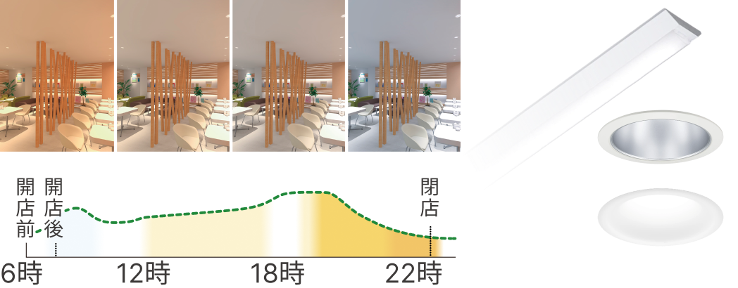 調光調色のイメージ画像
