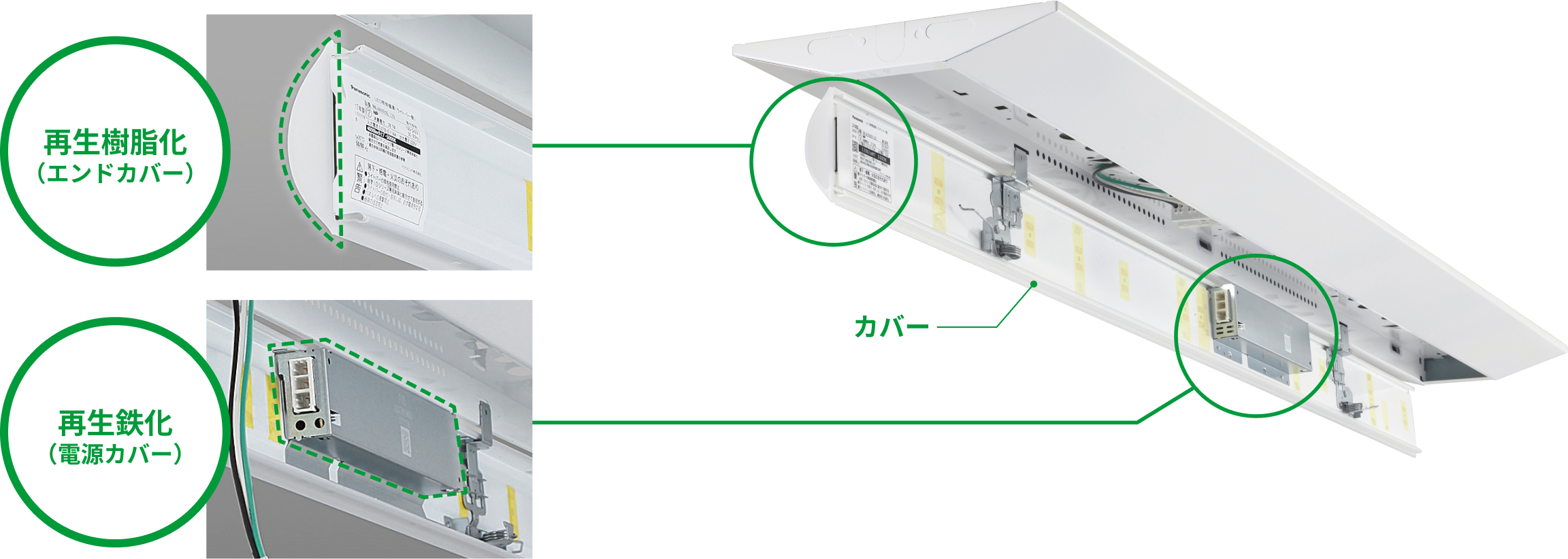 廃棄樹脂・鉄の再生活用の画像
