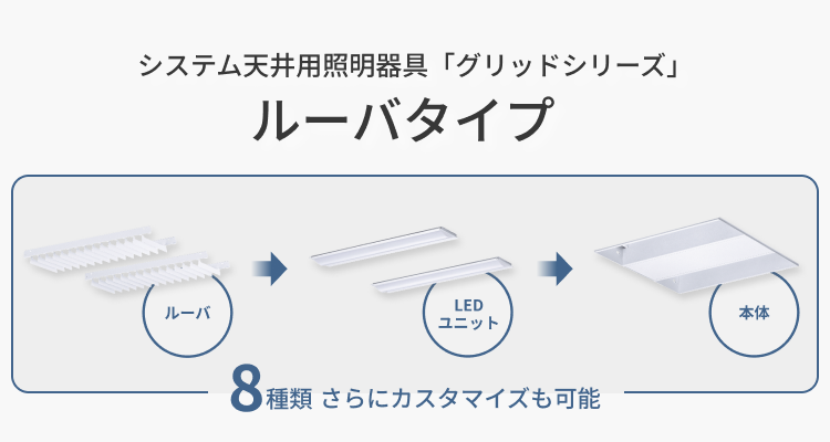 システム天井用照明器具「グリッドシリーズ」ルーバタイプ