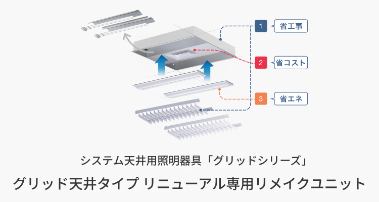 システム天井用照明器具「グリッドシリーズ」グリッド天井タイプ リニューアル専用リメイクユニット