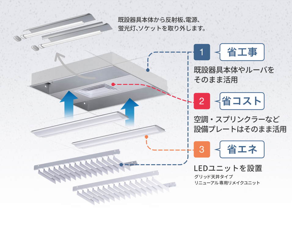 施工手順イメージ図