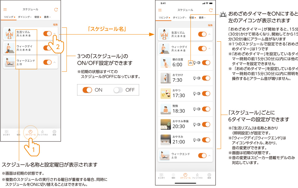 スケジュール