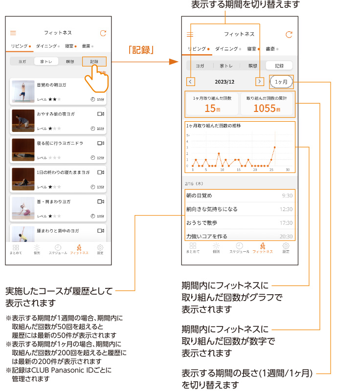 フィットネス