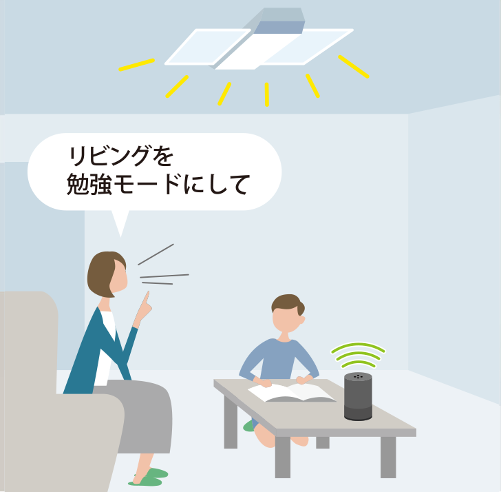 勉強をするとき